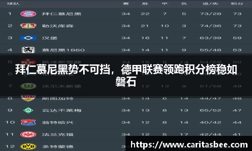 拜仁慕尼黑势不可挡，德甲联赛领跑积分榜稳如磐石