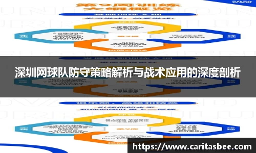 深圳网球队防守策略解析与战术应用的深度剖析
