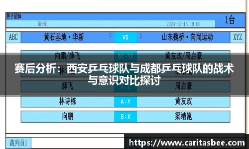 赛后分析：西安乒乓球队与成都乒乓球队的战术与意识对比探讨