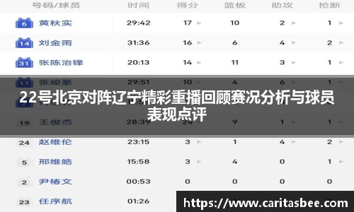 22号北京对阵辽宁精彩重播回顾赛况分析与球员表现点评