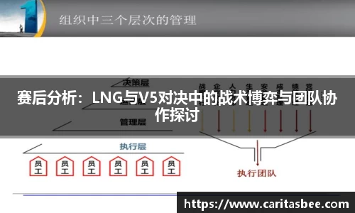 赛后分析：LNG与V5对决中的战术博弈与团队协作探讨