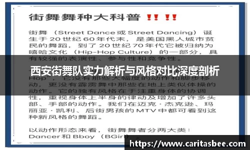 西安街舞队实力解析与风格对比深度剖析