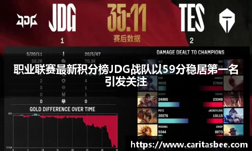 职业联赛最新积分榜JDG战队以59分稳居第一名引发关注